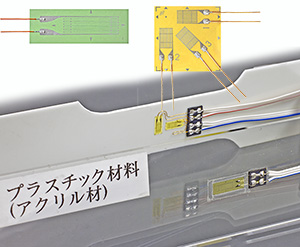 GF系列